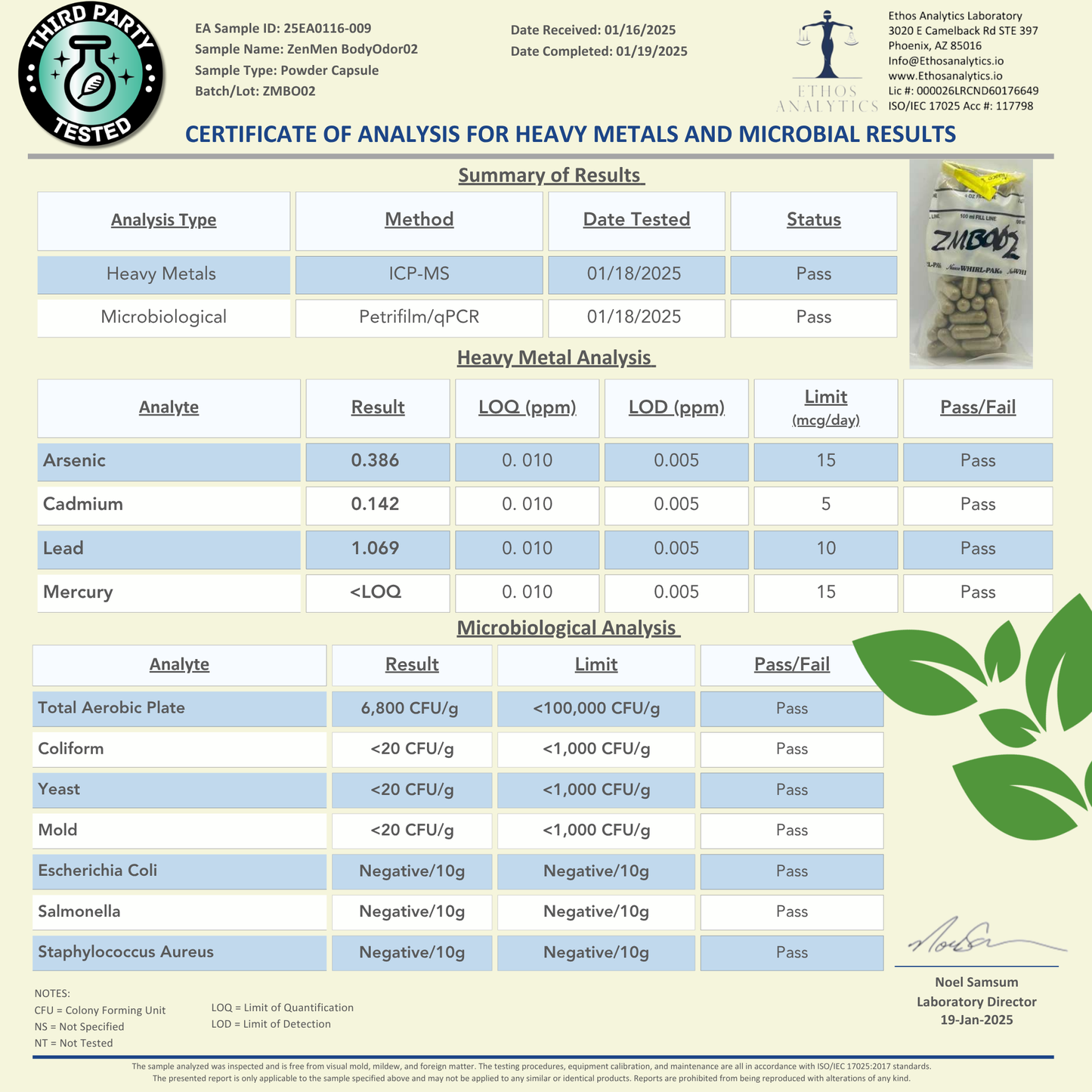 Body Odor Supplement