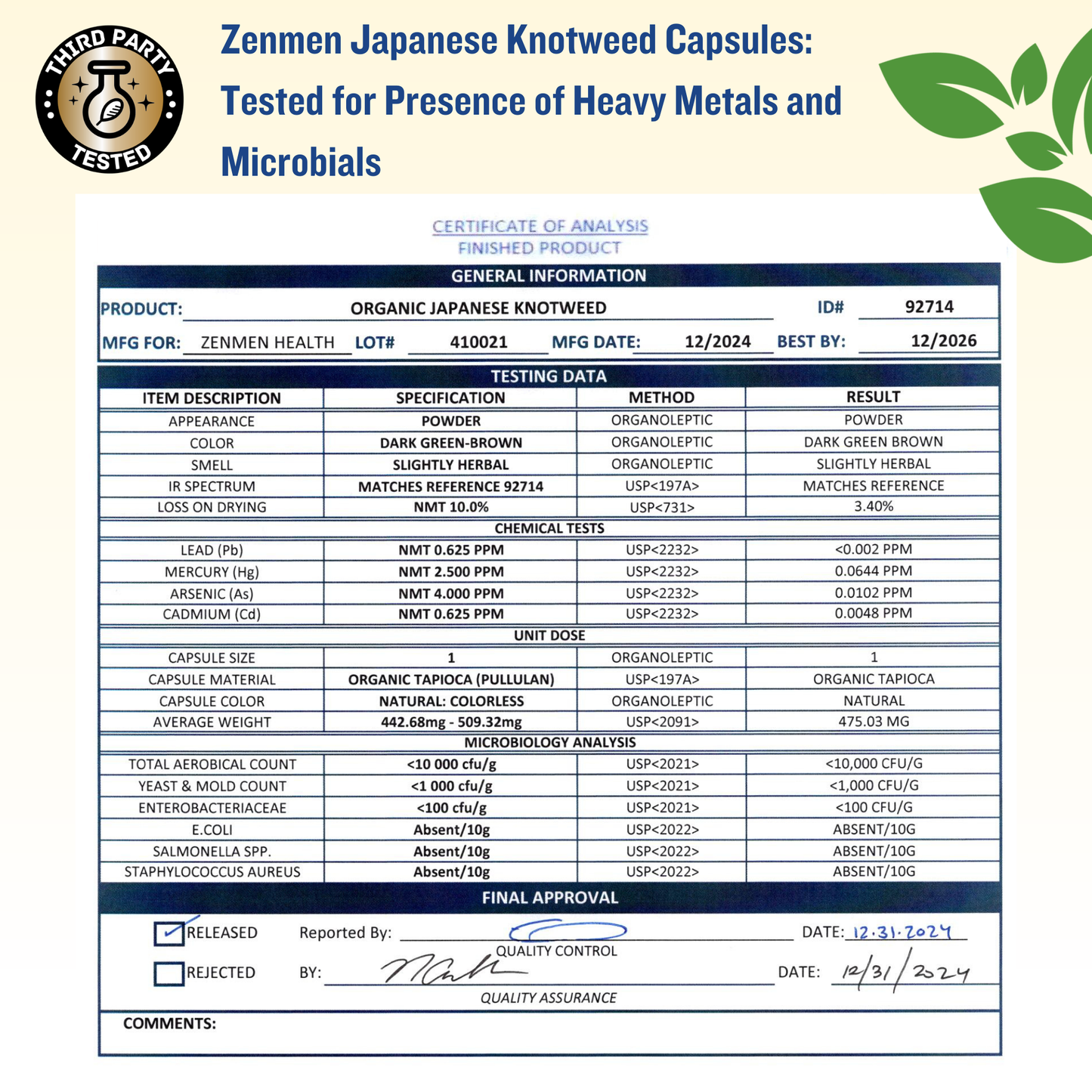 Japanese Knotweed Capsules
