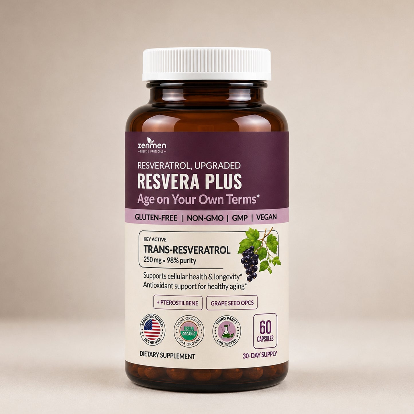 Resvera Plus