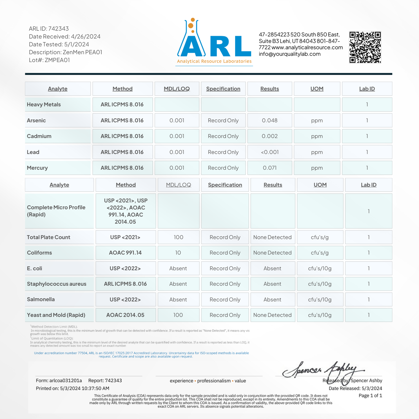 Palmitoylethanolamide