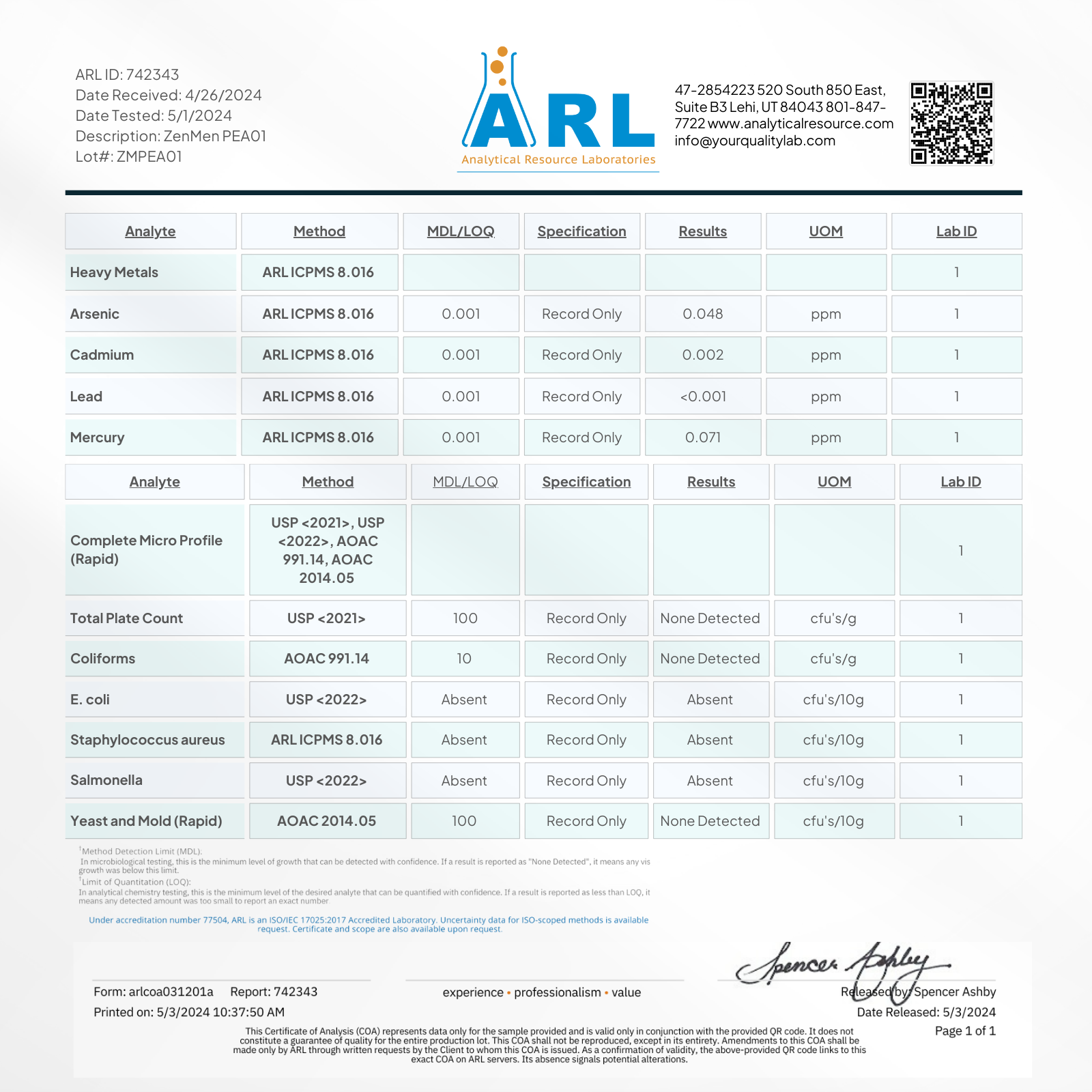 Palmitoylethanolamide