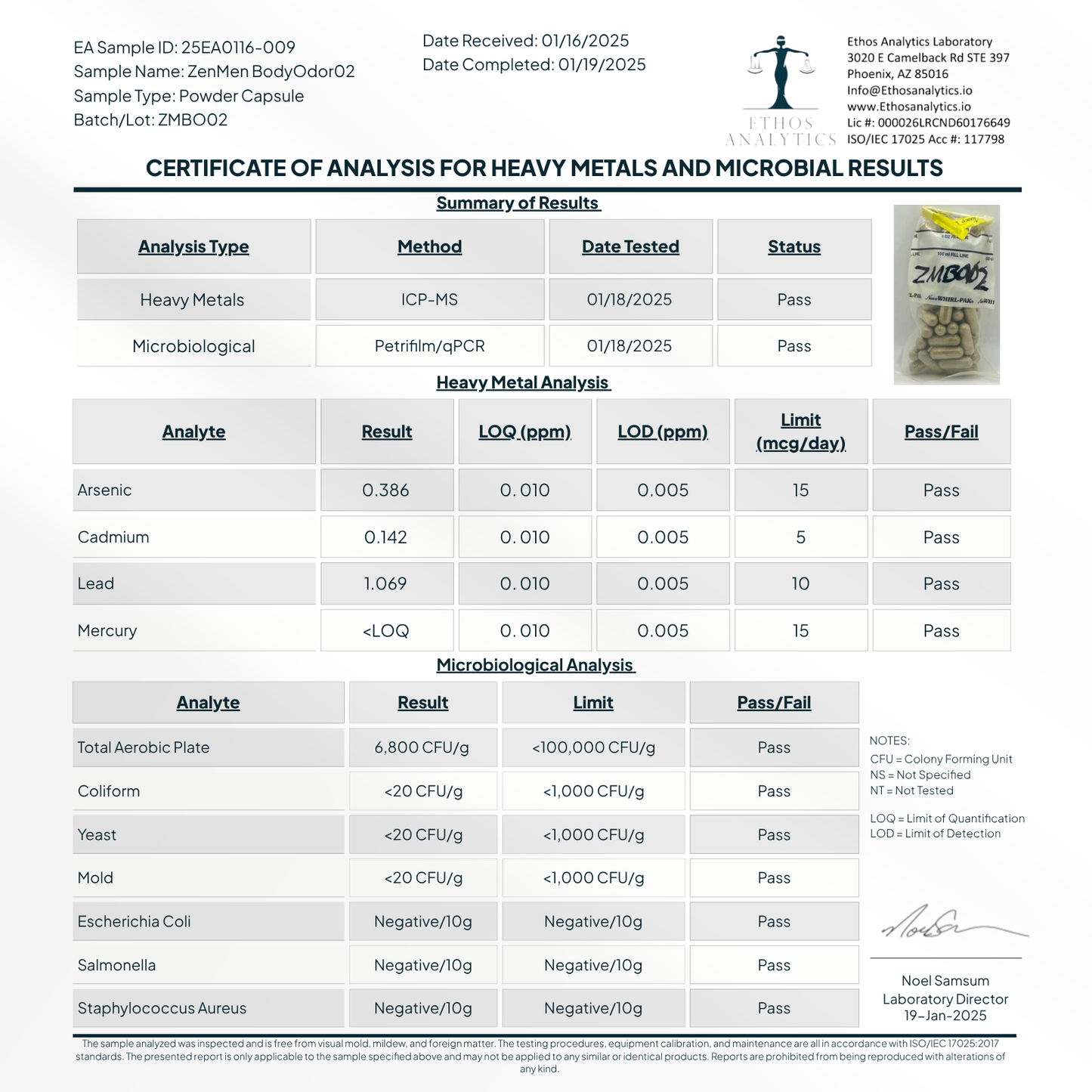 Body Odor Supplement