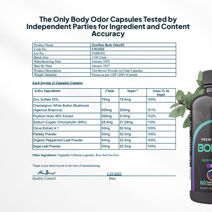 Body Odor Supplement