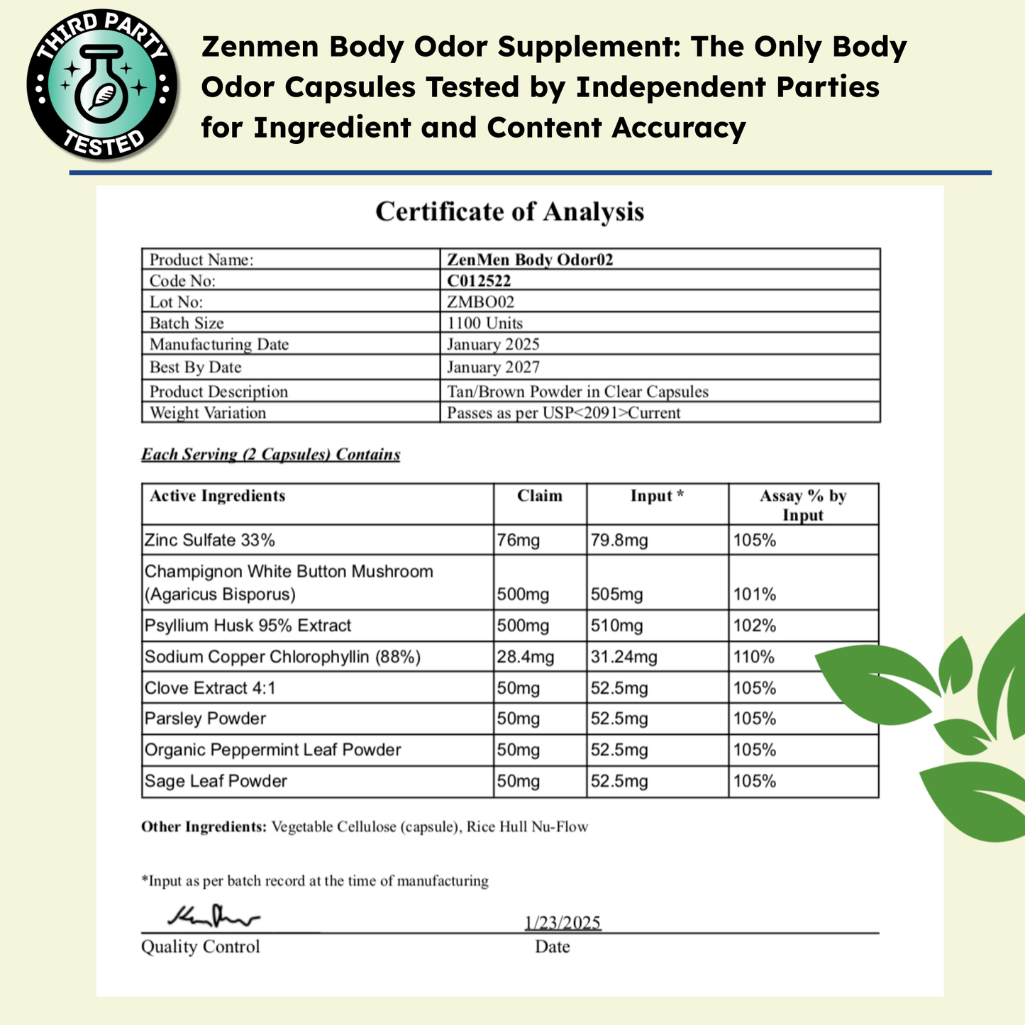 Certificate of Analysis for ZenMen Body Odor Supplement with product details and active ingredients.