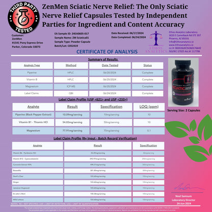 Sciatic-Nerve-Relief