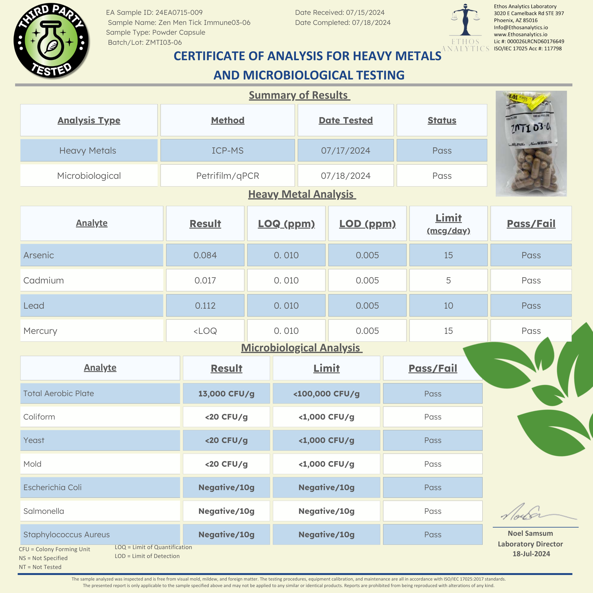 Certificate of Analysis for heavy metals and microbiological testing with a green leaf symbol on a white background.