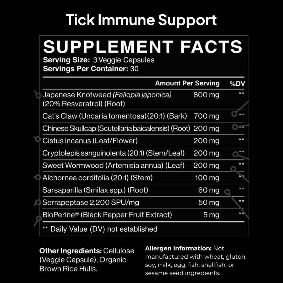 Tick Prevention Protocol Bundle