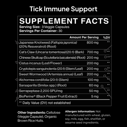 Tick Prevention Protocol Bundle