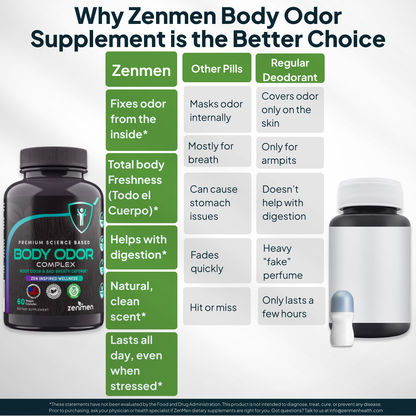 Body Odor Supplement