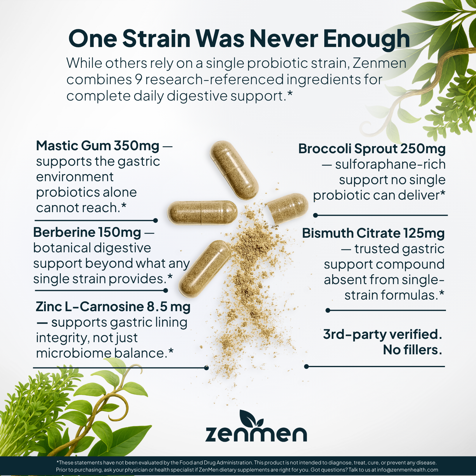Mastic Gum 350mg and Berberine 150mg ingredient breakdown for targeted gastric environment support.