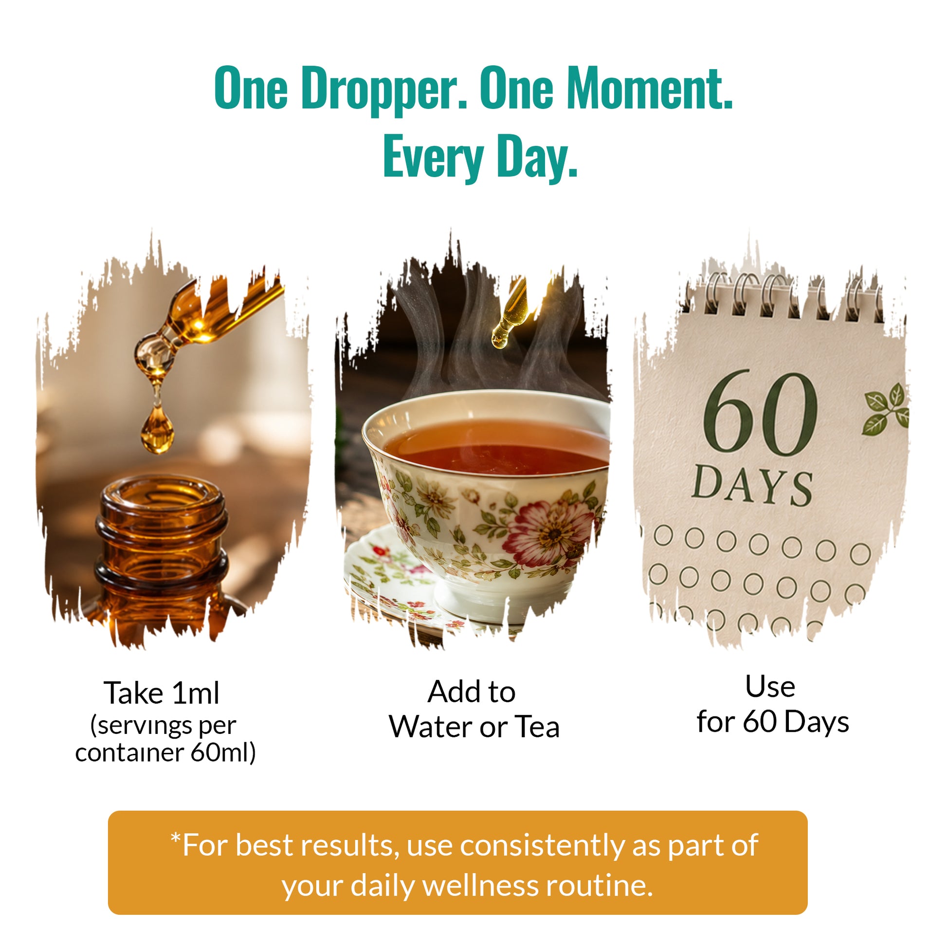Instructional graphic for Zenmen Green Black Walnut tincture with three panels: a golden liquid dropper above an amber bottle, a floral teacup with tea and a golden droplet, and a 60-day calendar page. Text reads 'One Dropper.