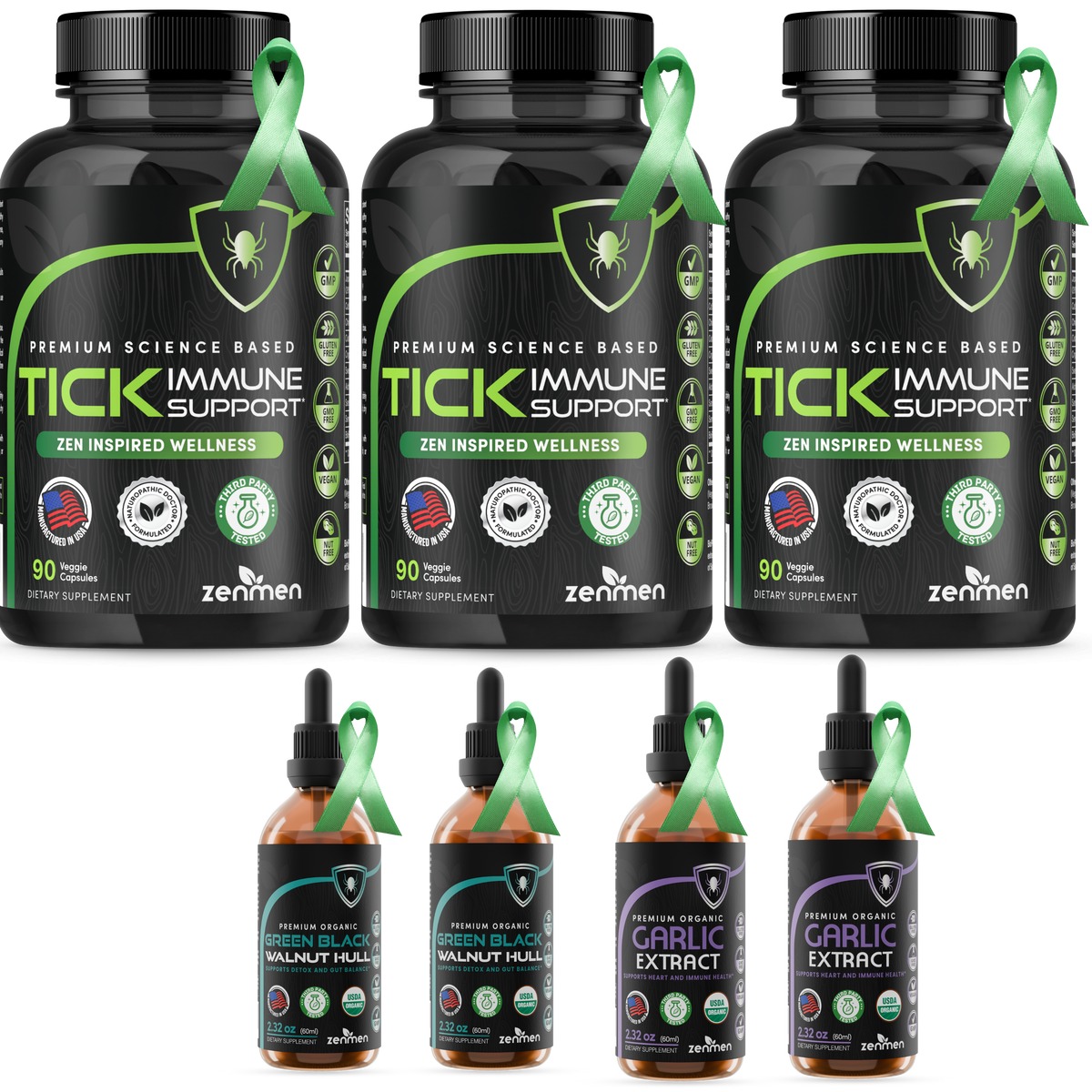 Tick Defense Method