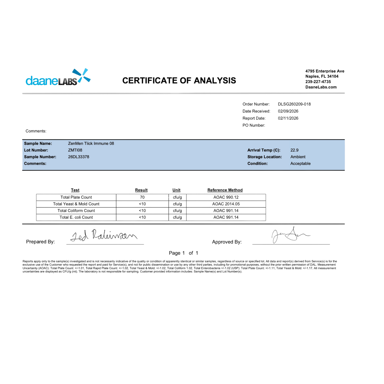 90-day immune support journey timeline illustrating progressive wellness benefits including lifting brain fog with Resveratrol, achieving systemic balance with Cat's Claw, and circulation support with Serrapeptase for sustainable long-term health.