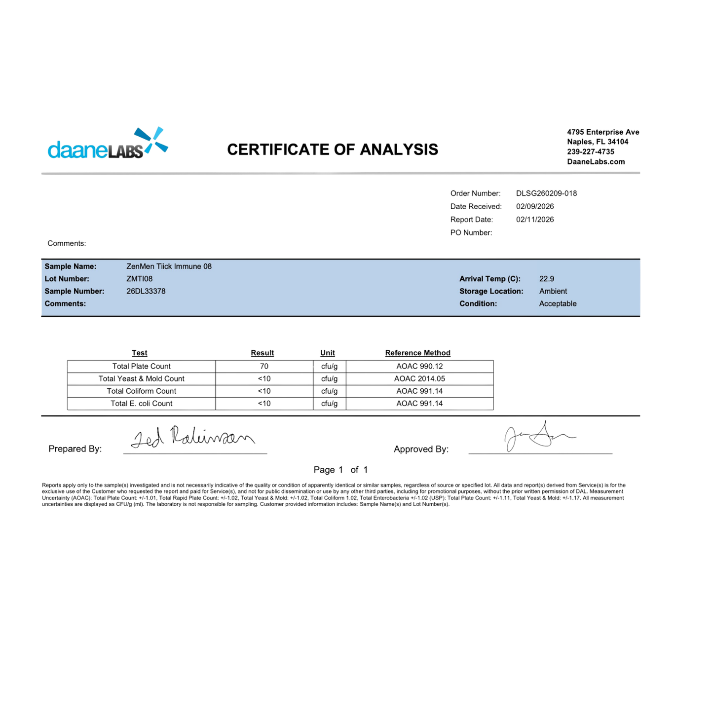 90-day immune support journey timeline illustrating progressive wellness benefits including lifting brain fog with Resveratrol, achieving systemic balance with Cat's Claw, and circulation support with Serrapeptase for sustainable long-term health.