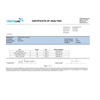 90-day immune support journey timeline illustrating progressive wellness benefits including lifting brain fog with Resveratrol, achieving systemic balance with Cat's Claw, and circulation support with Serrapeptase for sustainable long-term health.