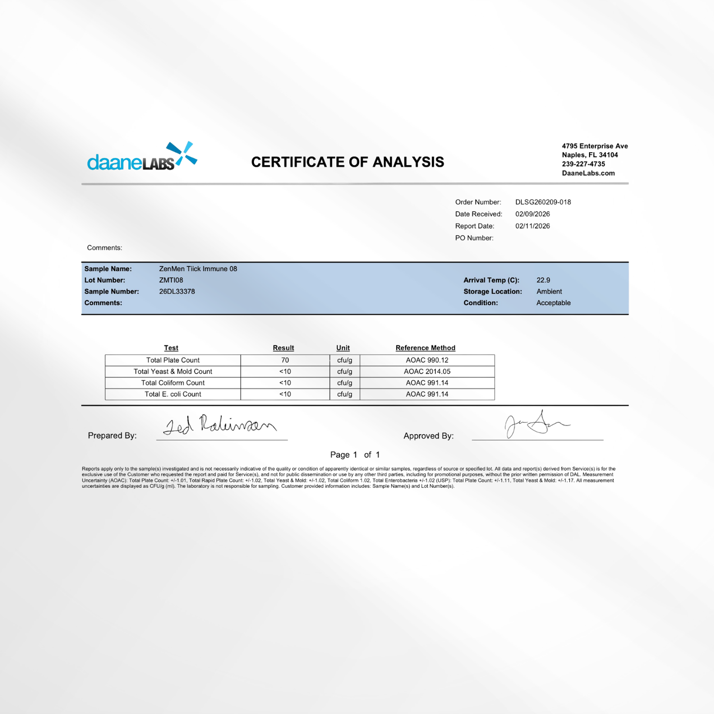 Tick Immune Support Supplement