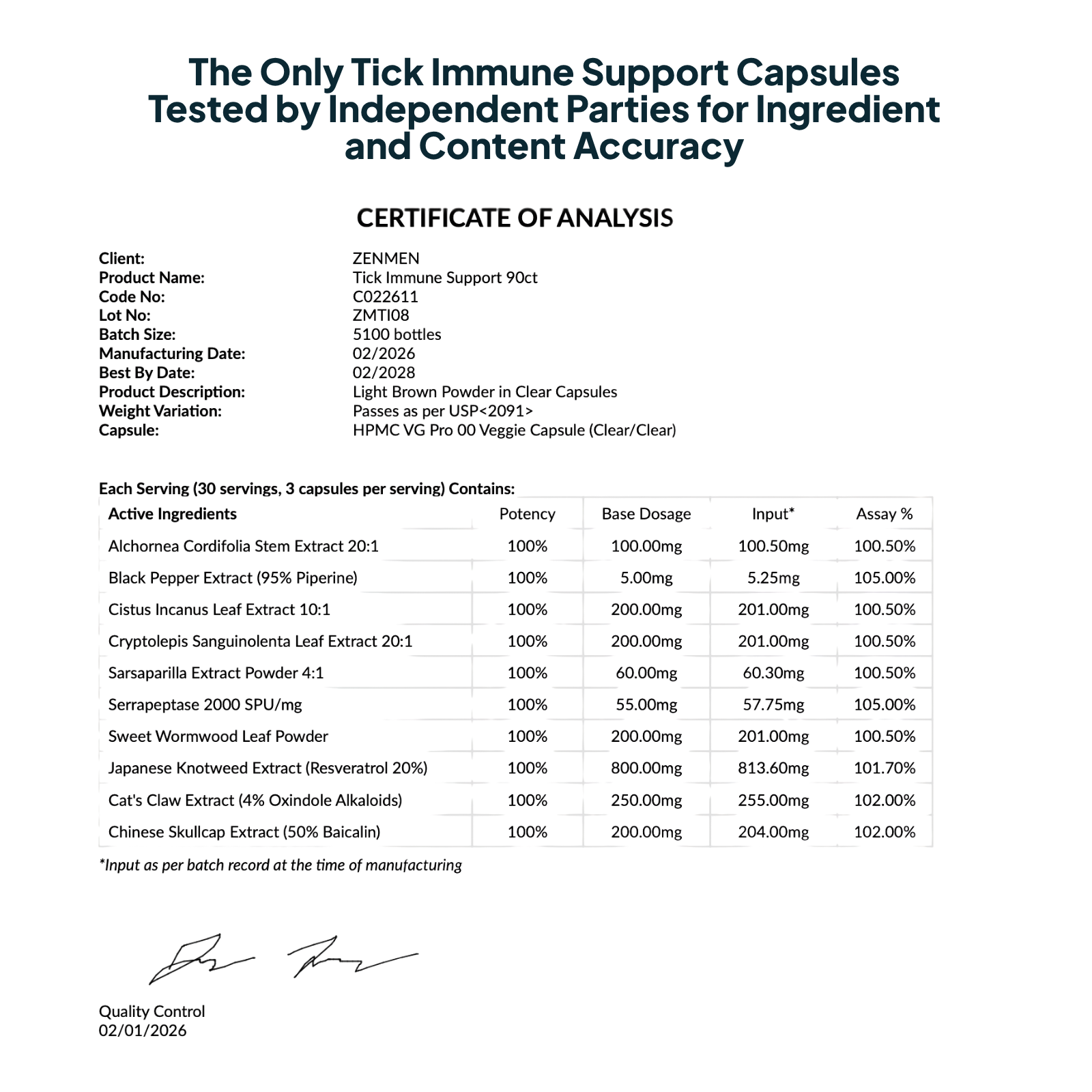 Precision botanical support for brain fog relief featuring standardized 20:1 botanical extract and laboratory-tested ingredients for mental clarity and cognitive focus during daily work activities.