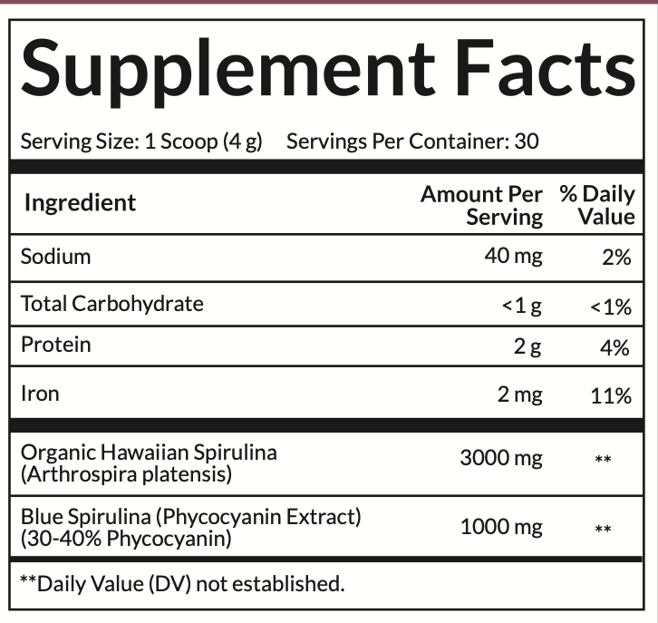 Blue + Green Spirulina