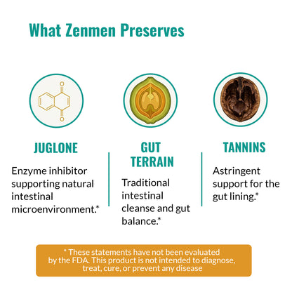 An informational graphic titled 'What Zenmen Preserves' on a white background, with three teal-outlined circular icons and text describing juglone, gut terrain, and tannins. A yellow-orange disclaimer box appears at the bottom.