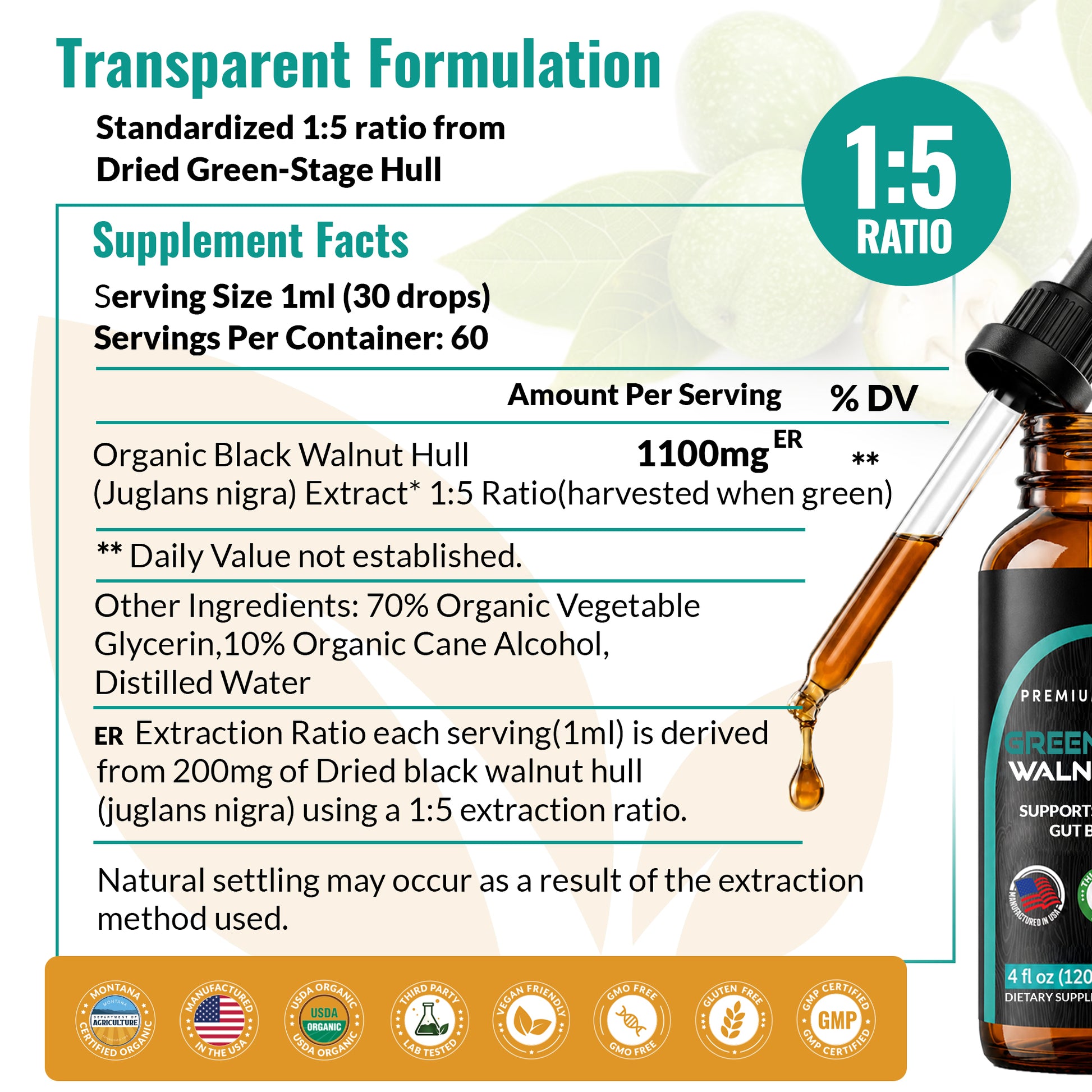 Informational graphic for Zenmen Green Black Walnut tincture's Transparent Formulation Dried Green-Stage Hull supplement, showing supplement facts, a 1:5 ratio badge, a dropper illustration, and a bottle label on a light background with icons along the bottom.