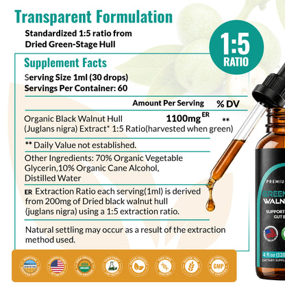 Informational graphic for Zenmen Green Black Walnut tincture's Transparent Formulation Dried Green-Stage Hull supplement, showing supplement facts, a 1:5 ratio badge, a dropper illustration, and a bottle label on a light background with icons along the bottom.