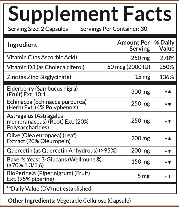Supplement Facts