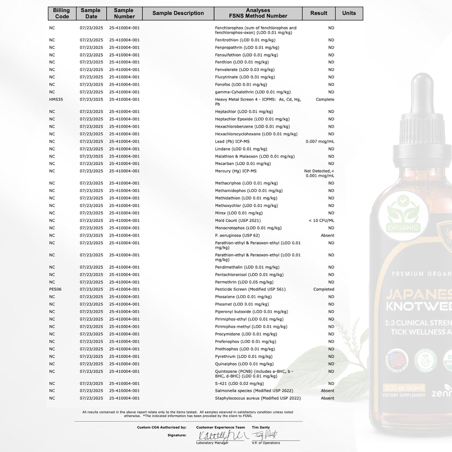 Zenmen guarantees purity. View our comprehensive, third-party FSNS lab reports verifying our Japanese Knotweed tincture is free of heavy metals and biologicals.