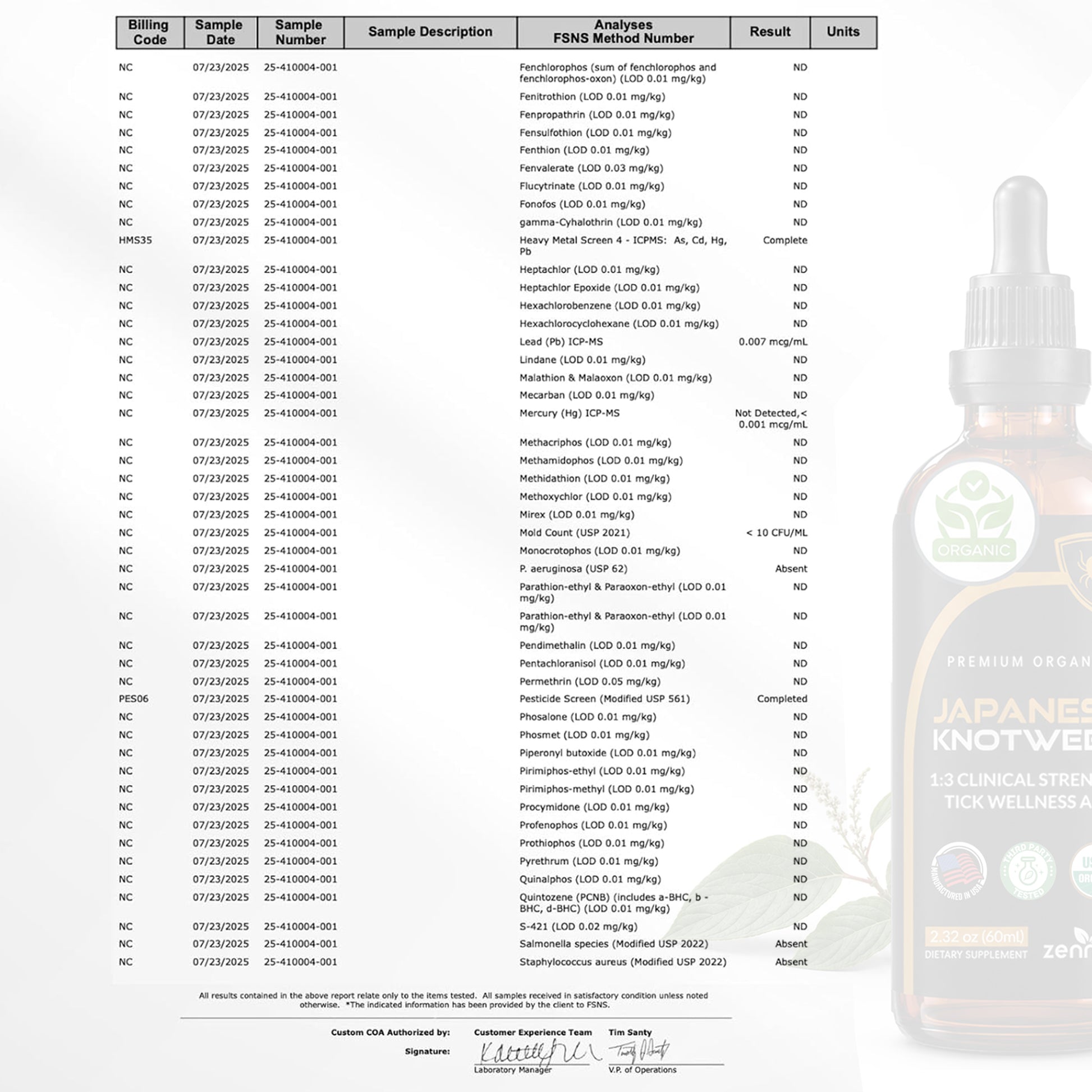 Zenmen guarantees purity. View our comprehensive, third-party FSNS lab reports verifying our Japanese Knotweed tincture is free of heavy metals and biologicals.
