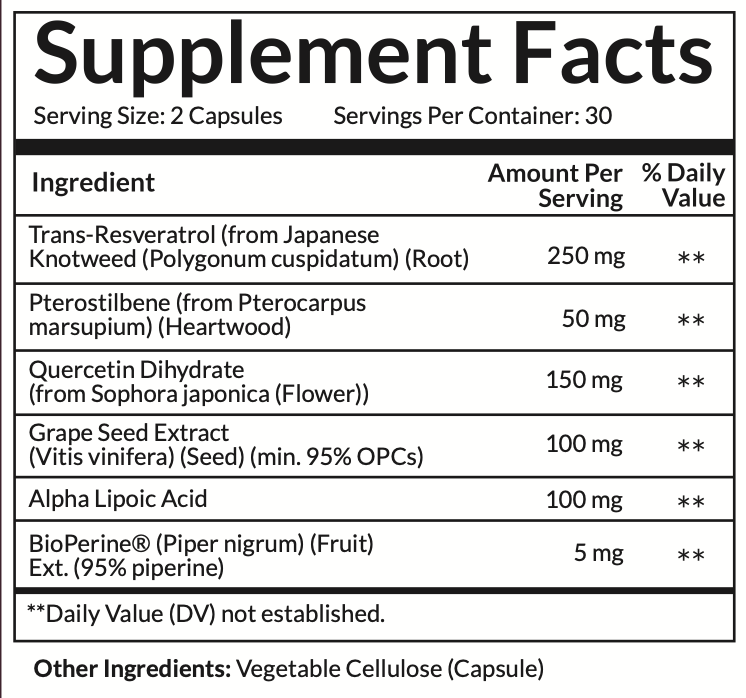 Resveratrol