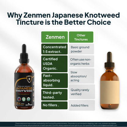 Japanese Knotweed Tincture